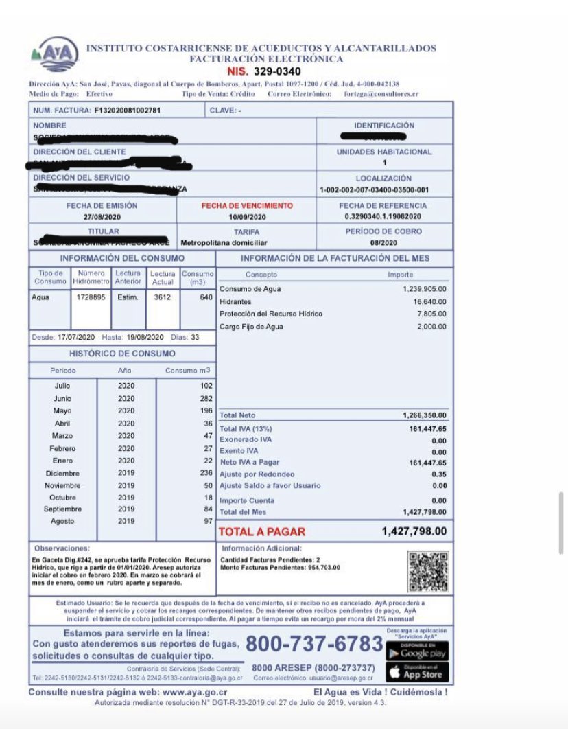 Les comparto el recibo de agua de mi casa que se inventó el AyA. Por la módica suma de ₡1.427.798.

Superando el anterior por ₡527mil y el anterior por ₡330mil. Todo estos sin venir a medir obviamente.

Lo normal eran menos de ₡30.000

¿Cuando putas van a intervenir al AyA?