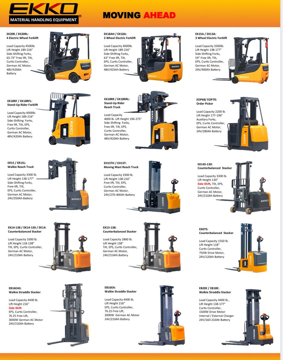 Harriso19517932's tweet photo. Check our product line, which one do you like๏ผhttps://t.co/TtlXiBA4De #lifttruck #lifttrucks #reachtruck #forklifts #forklift #palletjack #ekko #powerstacker #3WheelForklift https://t.co/PjIwogoUjc