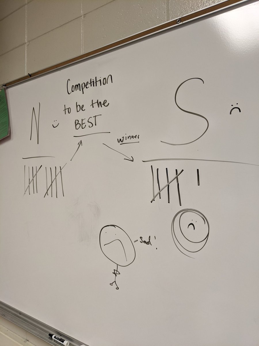 Friendly competition with <a href="/CoachStrick21/">Coach Strickland</a> in geography class. His team won, but my team is still technically the best :) #WEareRH #BetterTogether