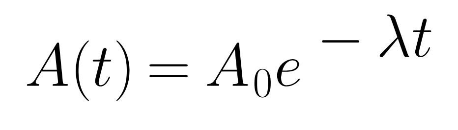 gamma decay equation