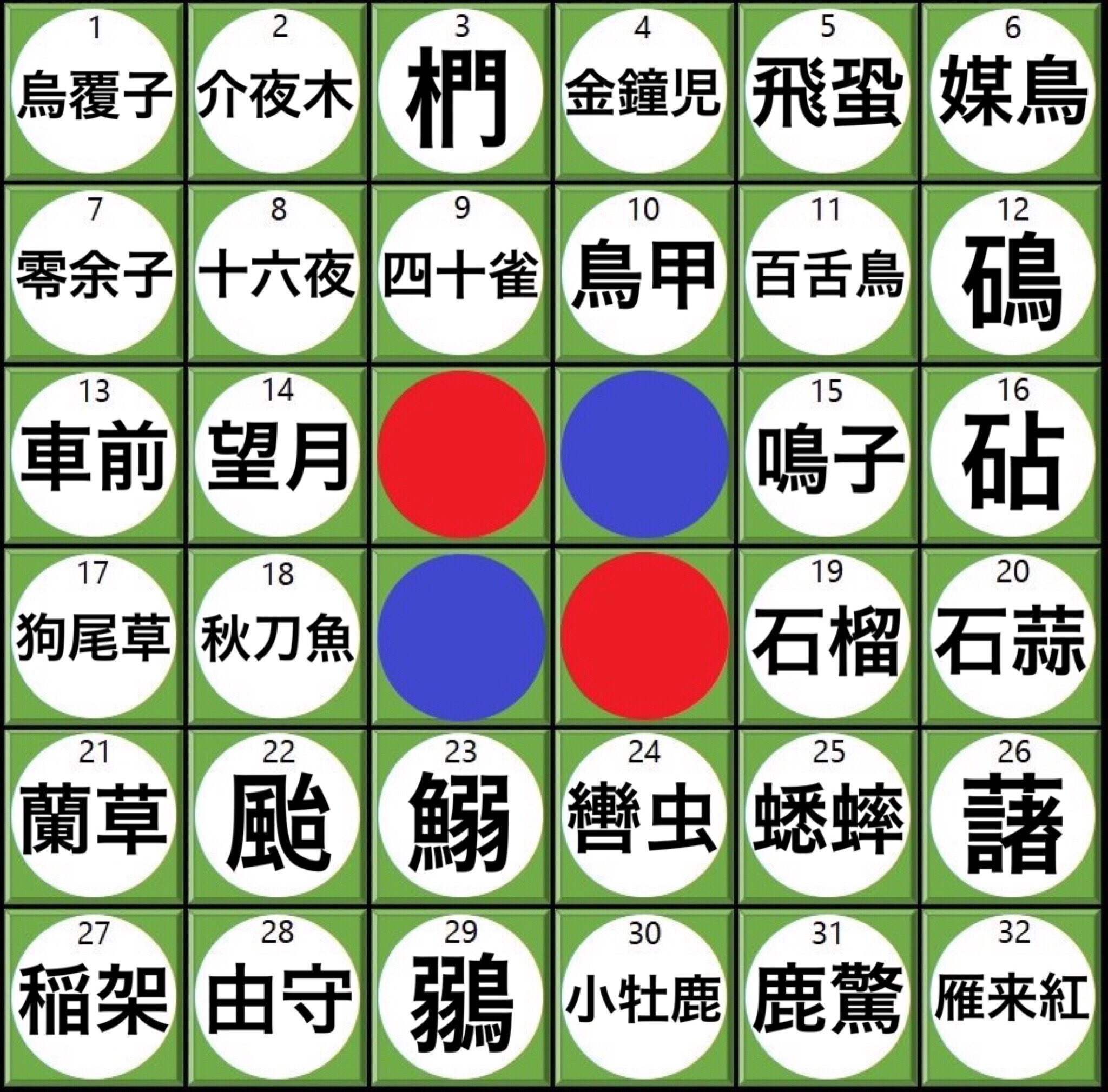 漢字オセロ Twitter Search Twitter