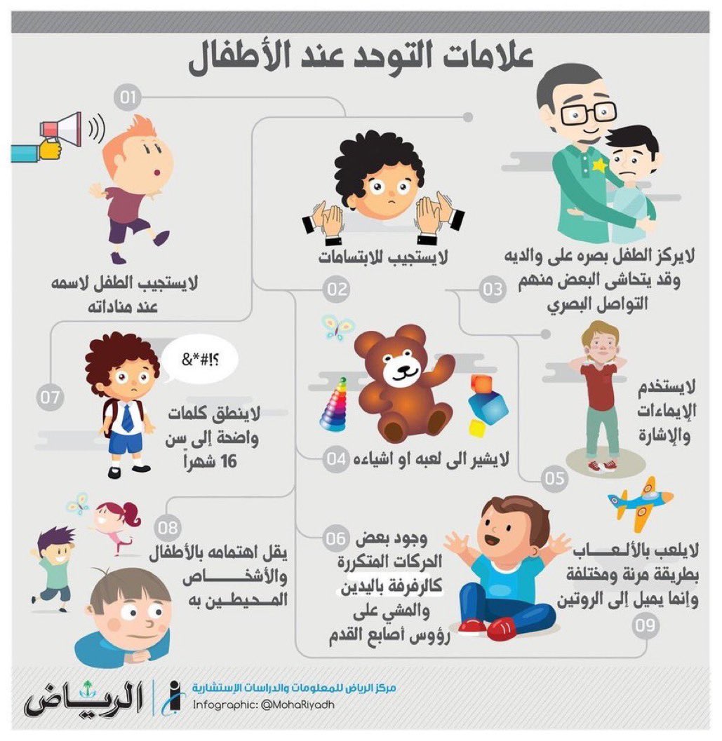 Drhelp20's tweet photo. كيف اعرف ان طفلي فيه توحد👇🏻 https://t.co/cHczRTJdRi