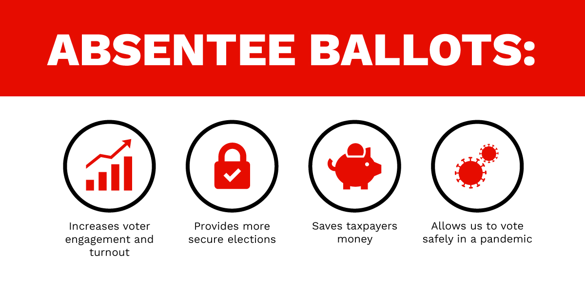 VoteSafe's tweet image. It’s simple: Voters should not have to choose between their health and exercising their fundamental right to vote. Accessible absentee voting is safe, secure, and necessary during this pandemic. #VoteSafe