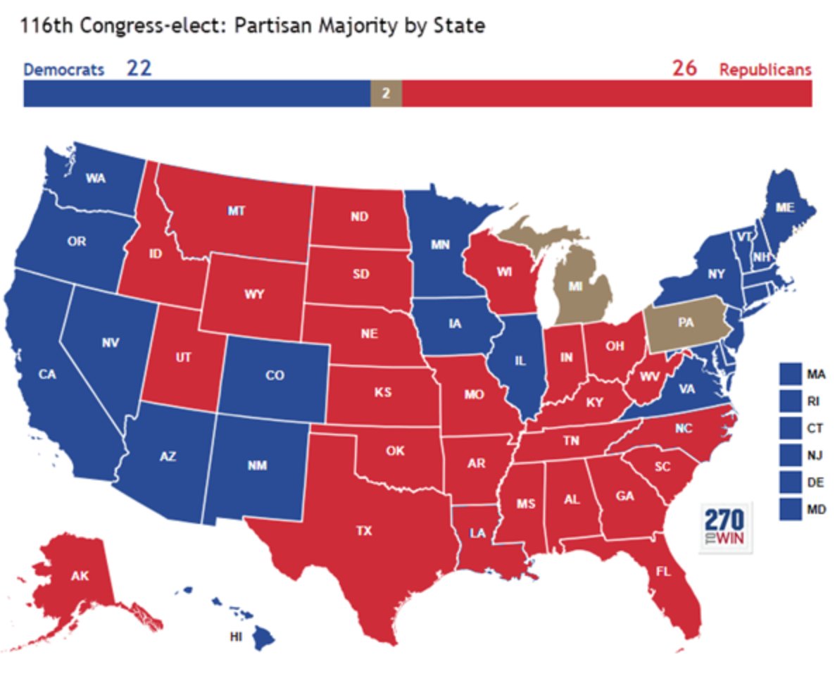 WHAT IF THERE IS A 269-269 ELECTORAL COLLEGE TIE?!Quick thread.So I've seen this come up and given the layout of the states and their electoral votes, a tie is far from impossible.So what happens?The *House* decides.Hooray, right? Not so fast...