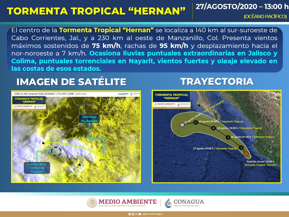 La #TormentaTropical #Hernan causará acumulados de #Lluvias extraordinarias en #Jalisco y #Colima y torrenciales en #Nayarit