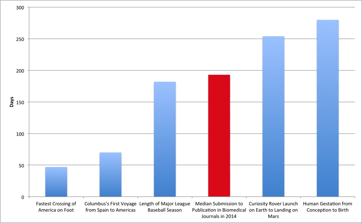 I dunno who made this, but it is terrific