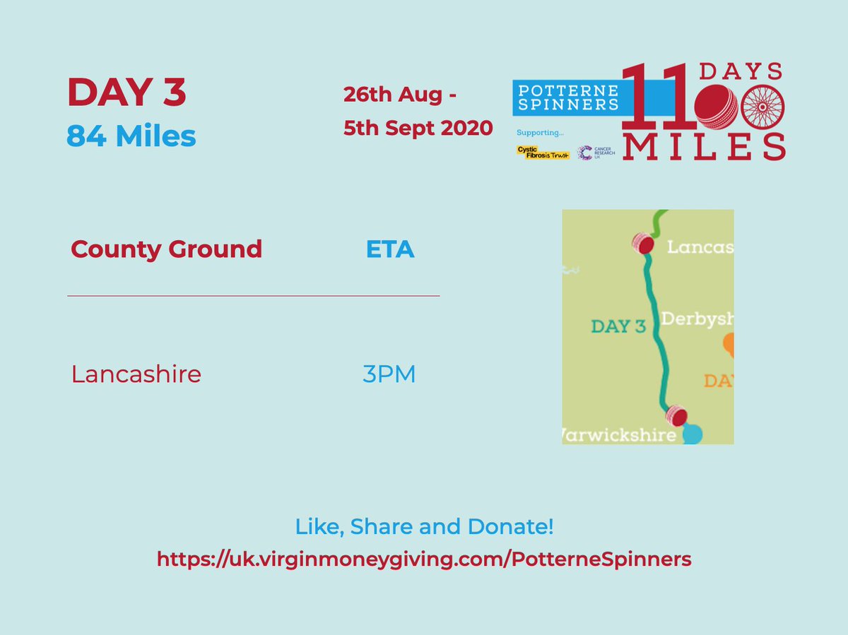 PotterneSpinne1's tweet photo. DAY 3 - After a gruelling day in tough conditions yesterday, we're hoping for some brighter skies for the 84 Mile trip to @lancscricket @LancsCricketWMN! 

We've been overwhelmed by your support so far! Please continue to donate to our amazing charities! https://t.co/KQPGGTTiqJ https://t.co/LQ5IxJ9Dzw