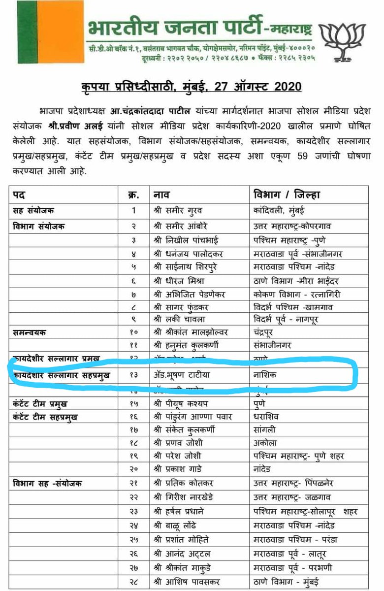 Wah  @PravinAlai after sidelining core  @RSSorg cadres, you misused  @BJP4Maharashtra platform to appointment AAP supporters?