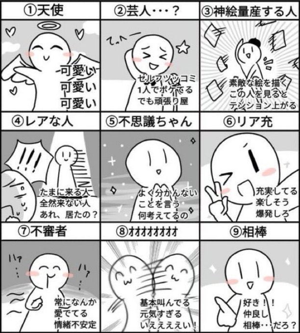 フォロワーさんがどう思ってるか番号で教えてくれるのtwitter漫画作品