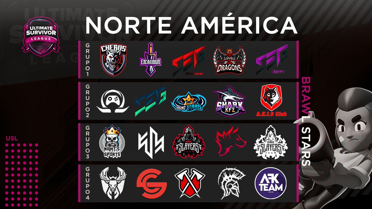 #USLBrawlStars
Se viene S2 de la liga de Brawl Stars y estos son los equipos que participarán en la región de NA:

G1: <a href="/CherosGaming_/">Cheros Gaming</a> @Excalibur_CR @SynapseGamingGG Warriors <a href="/KingsDragonGG/">Kings Dragon's</a> @SynapseGamingGG Unity

G2: <a href="/OmegaESP/">𝐎𝐦𝐞𝐠𝐚 𝐐𝐮𝐞𝐞𝐧. 🌼</a> @SynapseGamingGG <a href="/RisingStars_GG/">Rising Stars</a> @Shark_KFZ AEIS Club