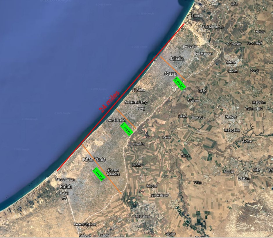 1/1 POPULATION DENSITYThe Gaza Strip is a very small geographic territory. The total area of the Strip is 140 mi². The Gaza Strip is just 24 miles long on the coastline, and at its narrowest is just 3 miles, an hour walk. Yet it's currently home to 2,200,000 Palestinians.