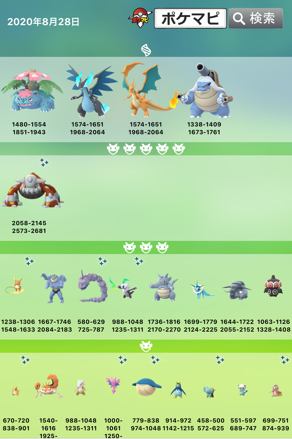 ポケモンGO攻略情報@ポケマピ on Twitter: