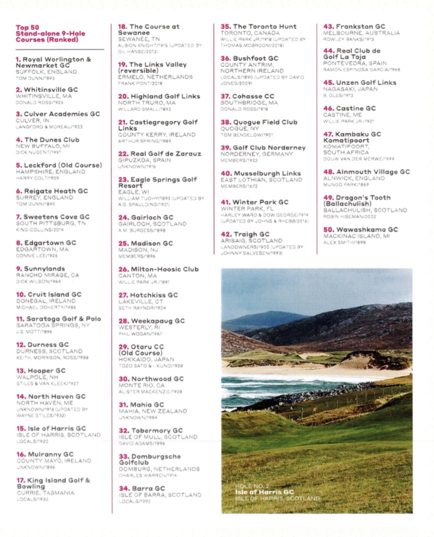 Thank you to Golf Magazine for shining a spotlight on some of the Best 9-Hole Golf Courses in the world. Proud to see #TheTorontoHunt make the list as Canada’s Best.