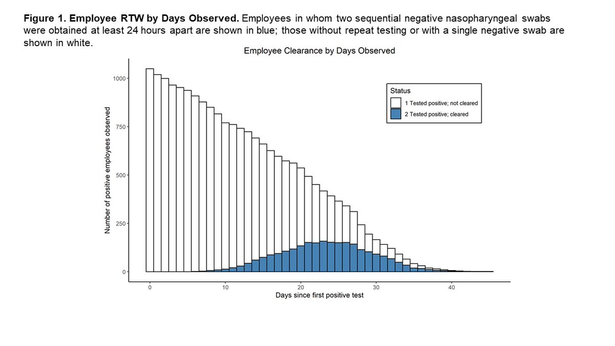 Infection Control & Hospital Epidemiology tweet media