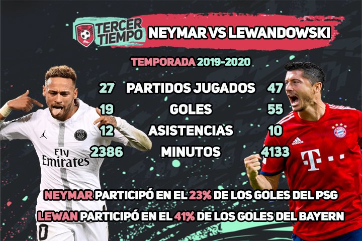 Tercer Tiempo tweet media