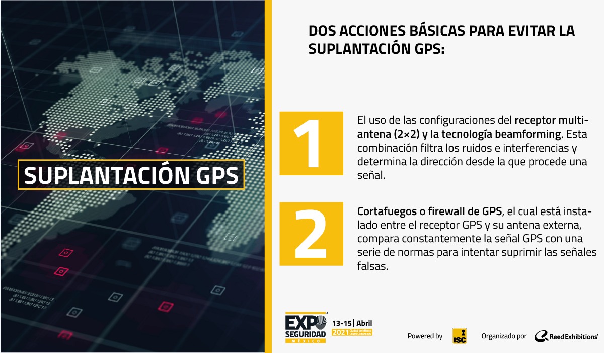 De acuerdo a lo que hemos presentado en #ExpoSeguridadMéxico te presentamos las 2 acciones básicas que puedes aplicar para evitar la suplantación de GPS en tus embarques. ✈️🚚🚢🚃
