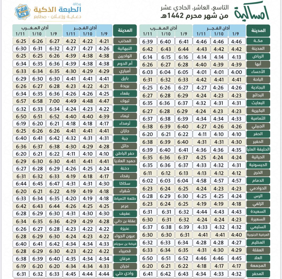 حائل اذان المغرب موعد أذان