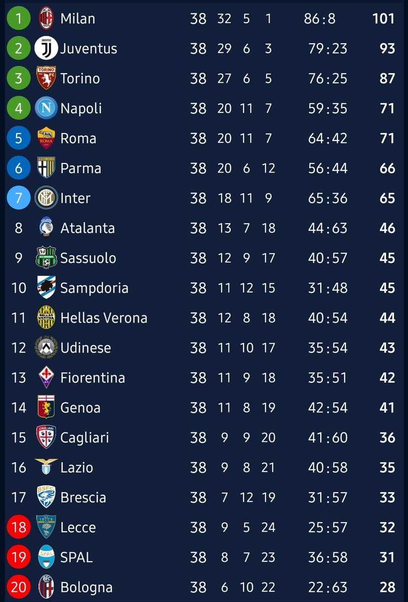 Game Bitverse tweet media