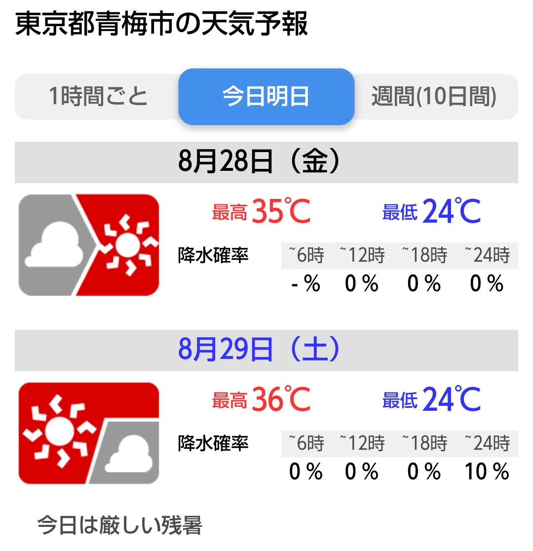 天気 予報 青梅 市