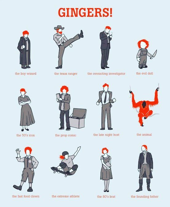 gmdgeek's tweet photo. #gingerforlife although I've got more white than ginger now ... https://t.co/PwlYPvhyUS