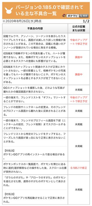 تويتر ポケモンgo攻略情報 ポケマピ على تويتر 0 185 1のアップデートが開始されています これにより画像にある 0 185 1で修正 の箇所は修正されましたが Goスナップショットの不具合は継続しています また 0 185 1にすると ポケモン詳細画面の背景が