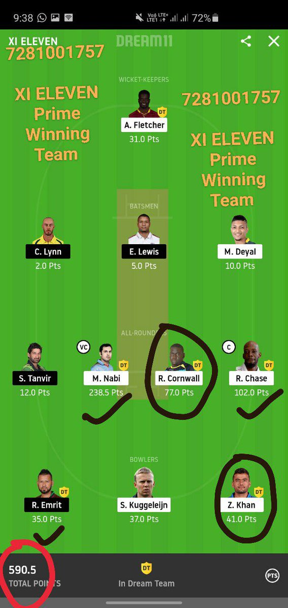 CricketOffice's tweet photo. We got 590.5 in this match.✌️✌️Our C &amp; Vc =R. Chase &amp; M. Nabi worked properly in this match.💪 Our on pant paleyar =R. Cornwall &amp; Z. Khan worked properly in this match.🔥Easily winning in 3 members leagues contests.🏏msg me for Prime Teams here on WhatsApp/Telegram (7281001757) https://t.co/FdLrCTpGB7