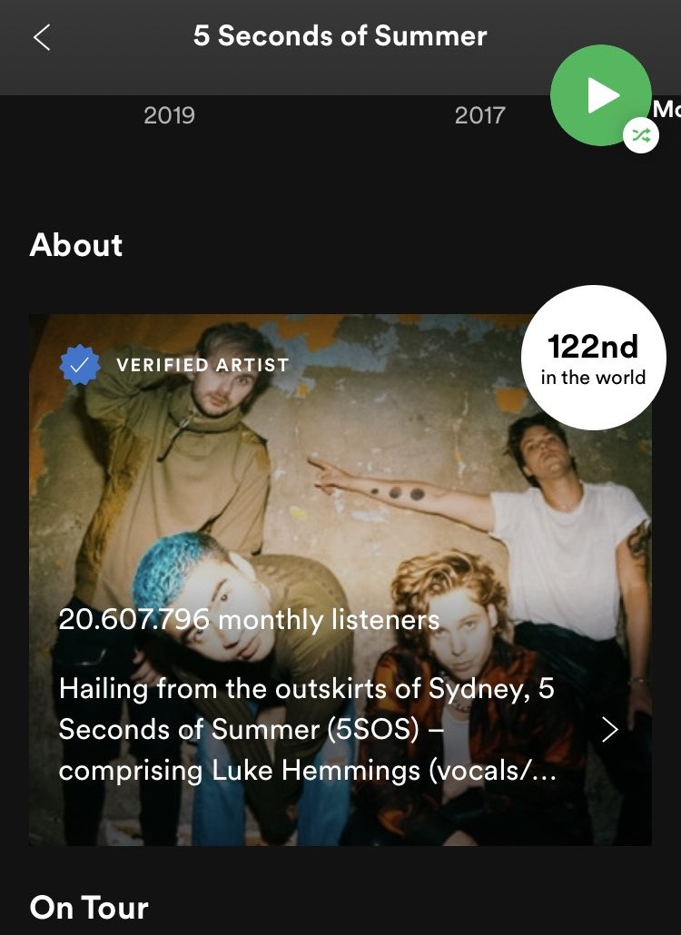 5SOSCent_am's tweet image. En menos de 24 horas 5SOS ha subido una posición en el Ranking de oyentes mensuales en Spotify

#STREAMCALM #5MonthsOfCALM #KILLMYTIMEONSPOTIFY
