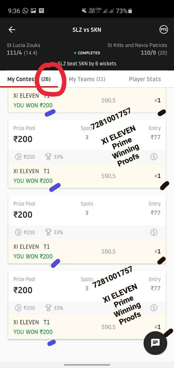 CricketOffice's tweet photo. We got 590.5 in this match.✌️✌️Our C &amp; Vc =R. Chase &amp; M. Nabi worked properly in this match.💪 Our on pant paleyar =R. Cornwall &amp; Z. Khan worked properly in this match.🔥Easily winning in 3 members leagues contests.🏏msg me for Prime Teams here on WhatsApp/Telegram (7281001757) https://t.co/FdLrCTpGB7