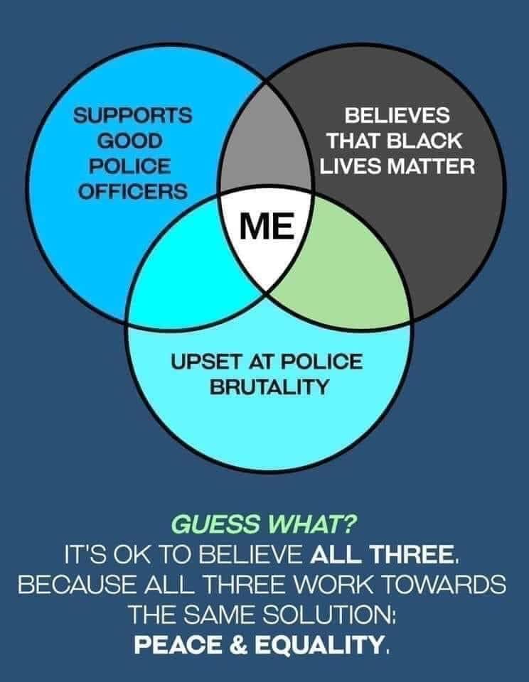 vaughnchicago's tweet image. I'm 💯% for this and I hope you are too. #BlackLivesMatter  #EnoughIsEnough