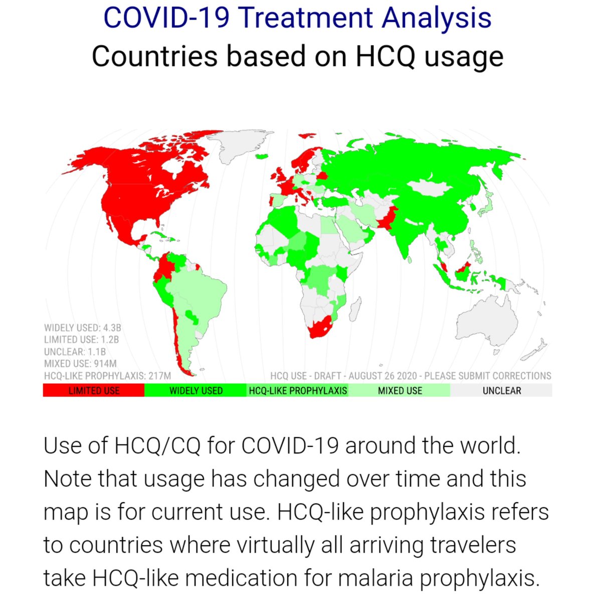 FredForTrump's tweet image. HCQ Positive Studies:

➡️ Pre-Exposure Prophylaxis
➡️ Post Exposure Prophylaxis  
➡️ Early treatment

↔️ Late treatment studies are mixed

Comparison of treatment across countries. c19study.com/countries.html #c19study via @CovidAnalysis
@zev_dr