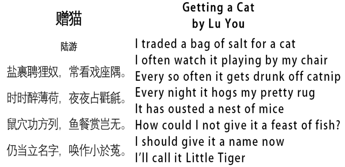 anyway if you noticed there's no Poem For My Cat 2, it's because it's technically this one that I translated for my post yesterday, but I can't quite place its timing in relation to the others