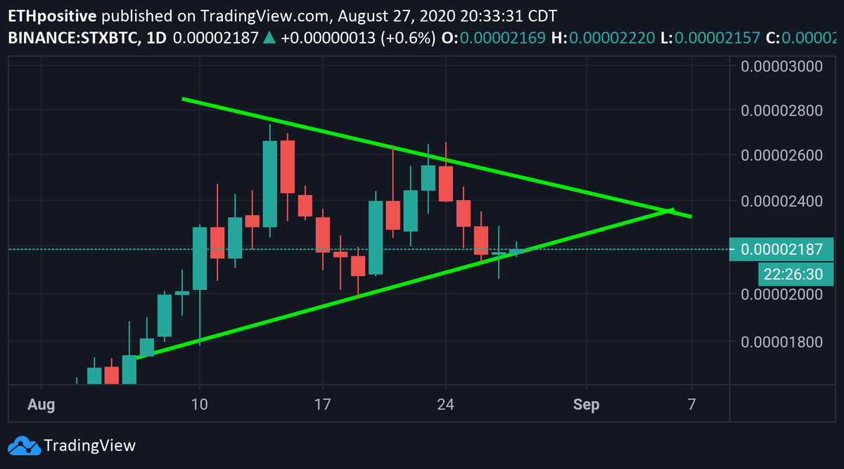 eth_positive tweet media