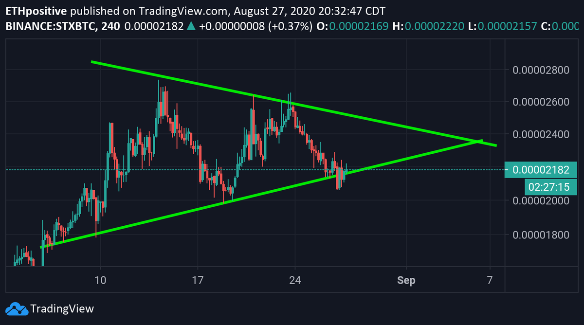 eth_positive tweet media