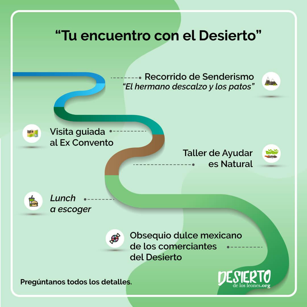 ¡Apoya y reserva tu recorrido! Obtén un regalo. Escríbenos y te decimos cómo.