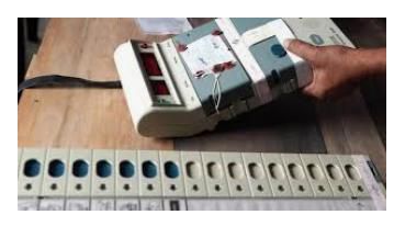 We are opposed to this voting machine as the voting machine has reduced the value of our vote to zero.

#EVM_लोकतंत्र_पर_खतरा
#EVM_लोकतंत्र_पर_खतरा