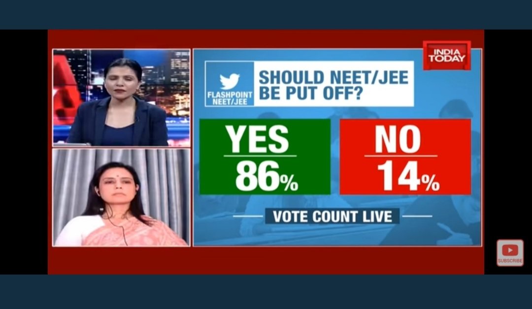 MdKaifi94371006's tweet photo. #neetJEE2020
Tag all those saying majority wants exams to be conducted
@narendramodi 
@DrRPNishank 
@DG_NTA 
@EduMinOfIndia 
This is what majority wants...wake up!!! Don't be in dreams...don't risk our lives we have genuine concern 🙏 https://t.co/UDqz84LGhK