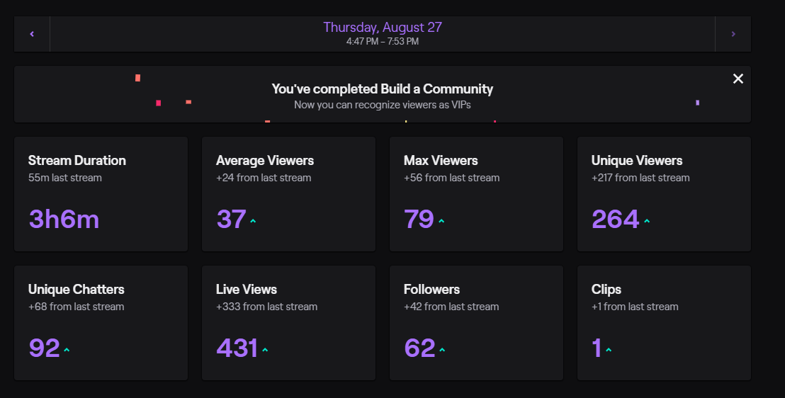 shme_eb's tweet photo. Ayy stream popped off xD https://t.co/zavW4F1ibA