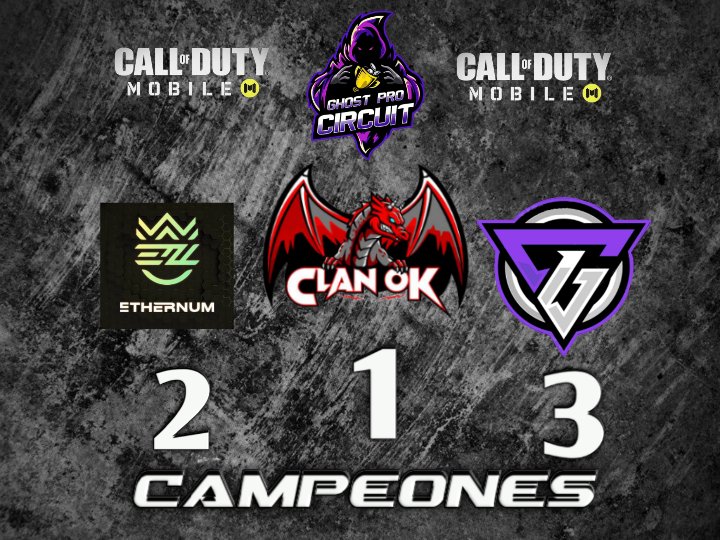 Ghosts Pro Circuit tweet media