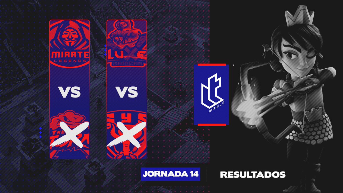LIGA TICA MOBILE (@ligaticagg) on Twitter photo ‼️ #RESULTADOS | J14 ‼️
✅Partido 1️⃣
2️⃣ <a href="/EmiratesLegends/">Emirates Legends</a>
🆚
1️⃣ <a href="/CrThunderstorm/">ThunderStorm CRC</a>
✅Partido 2️⃣
2️⃣ <a href="/AluXesGamers/">Alejandro Valerio Espinoza</a>
🆚
1️⃣ <a href="/es_sys/">SyS Academy</a>
#LTM #LTM5 ‼️ #RESULTADOS | J14 ‼️
✅Partido 1️⃣
2️⃣ <a href="/EmiratesLegends/">Emirates Legends</a>
🆚
1️⃣ <a href="/CrThunderstorm/">ThunderStorm CRC</a>
✅Partido 2️⃣
2️⃣ <a href="/AluXesGamers/">Alejandro Valerio Espinoza</a>
🆚
1️⃣ <a href="/es_sys/">SyS Academy</a>
#LTM #LTM5