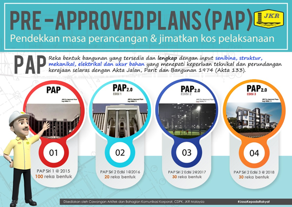 Ar. Hani Yuliati Mohd Lasa tweet media