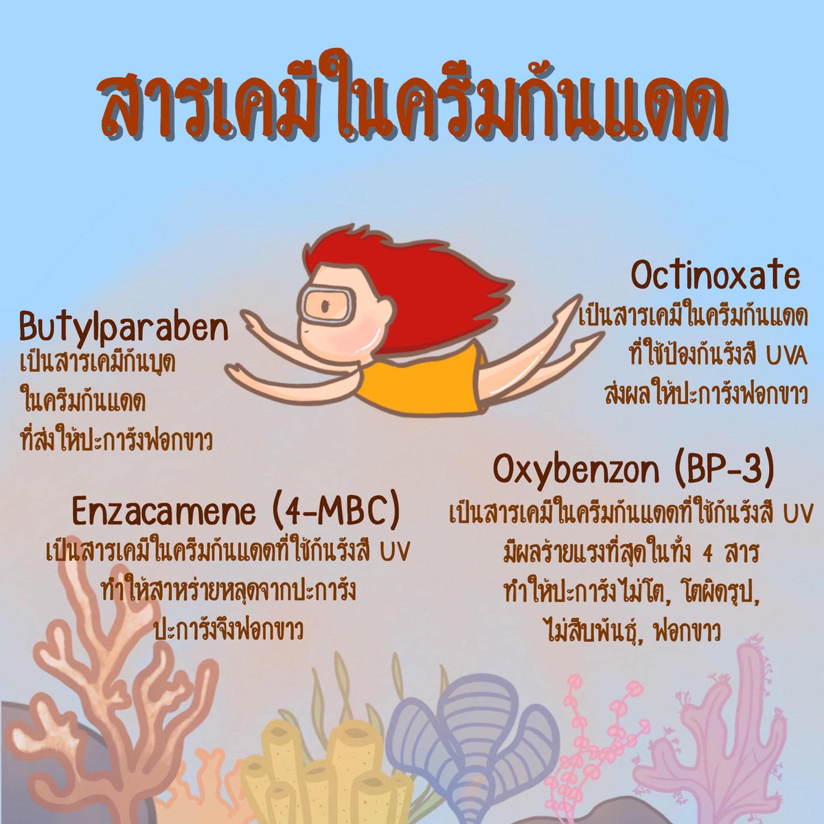 ReReef1's tweet photo. ไม่อยากเป็นส่วนหนึ่งของการทำร้ายทะเล แค่เปลี่ยนมาใช้ครีมกันแดดที่เป็นมิตรต่อปะการัง ก็ไปทะเลแบบฟินได้แล้ว #ReReef #ครีมกันแดดแบรนด์ไทย #ไม่ทำร้ายปะการัง #เป็นมิตรกับทะเล https://t.co/z32PoejnaY