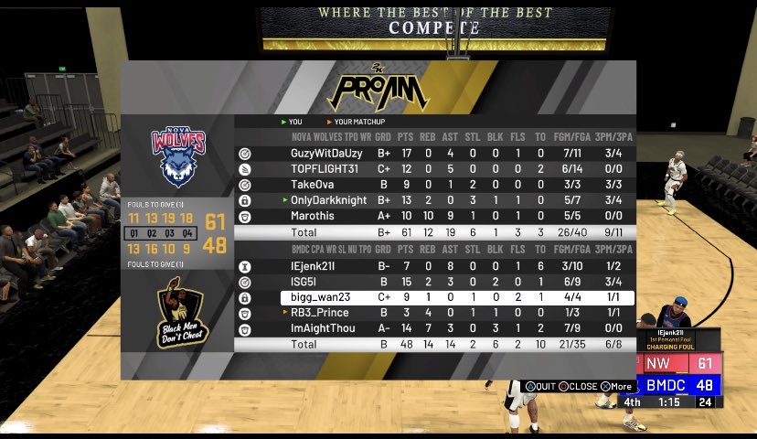 Nova Wolves tweet media