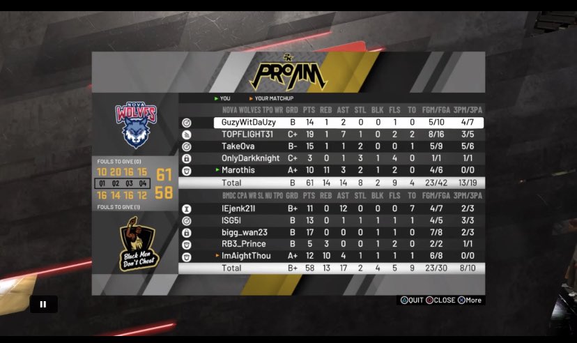 Nova Wolves tweet media