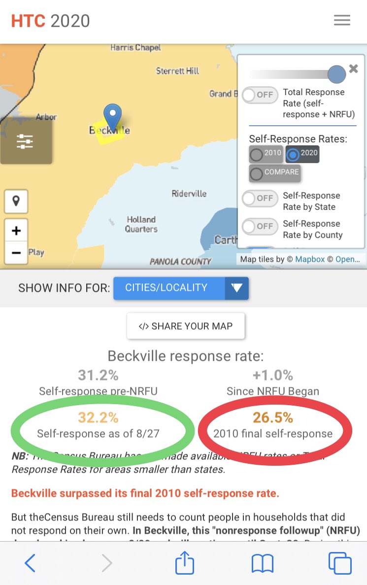 drjtedwards's tweet photo. So proud of #Beckville Texas! They are one of the ONLY cities in East Texas who is surpassing the 2010 Census numbers...by 5.7%! We still have a long way to go! #Census2020 #Census @kgasradio @KSLA @KLTV7 @HoggFoundation @TexasCounts #NETXCounts #TexasCounts https://t.co/GSOc4M1CE1