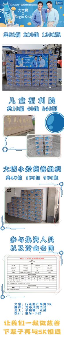 sk339360's tweet photo. Thanks to @LactasoyClub pick our Krist&amp;Singto,
We Chinese Peraya buy the soymilk to spread our love to who's need help
Hope it can be meaningful as the soymilk transfer to them with our love about KristSingto
#LactosoyxKristSingto 
#ทีมพีรญา #คริสสิงโต https://t.co/X79cPZx9yY