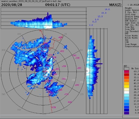K S Hosalikar How S The Josh I Mean Rains In Mumbai Thane Nm Intense Spells R Being Observed These Areas With Breaks Last 6 Hrs Chembur 90mm Scz Bkc 40 Nm