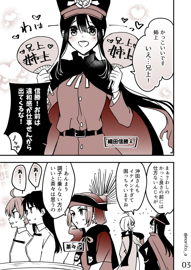 カルデア性転換漫画その6です。
前のを読んでなくても何の問題もない。
#FGO 