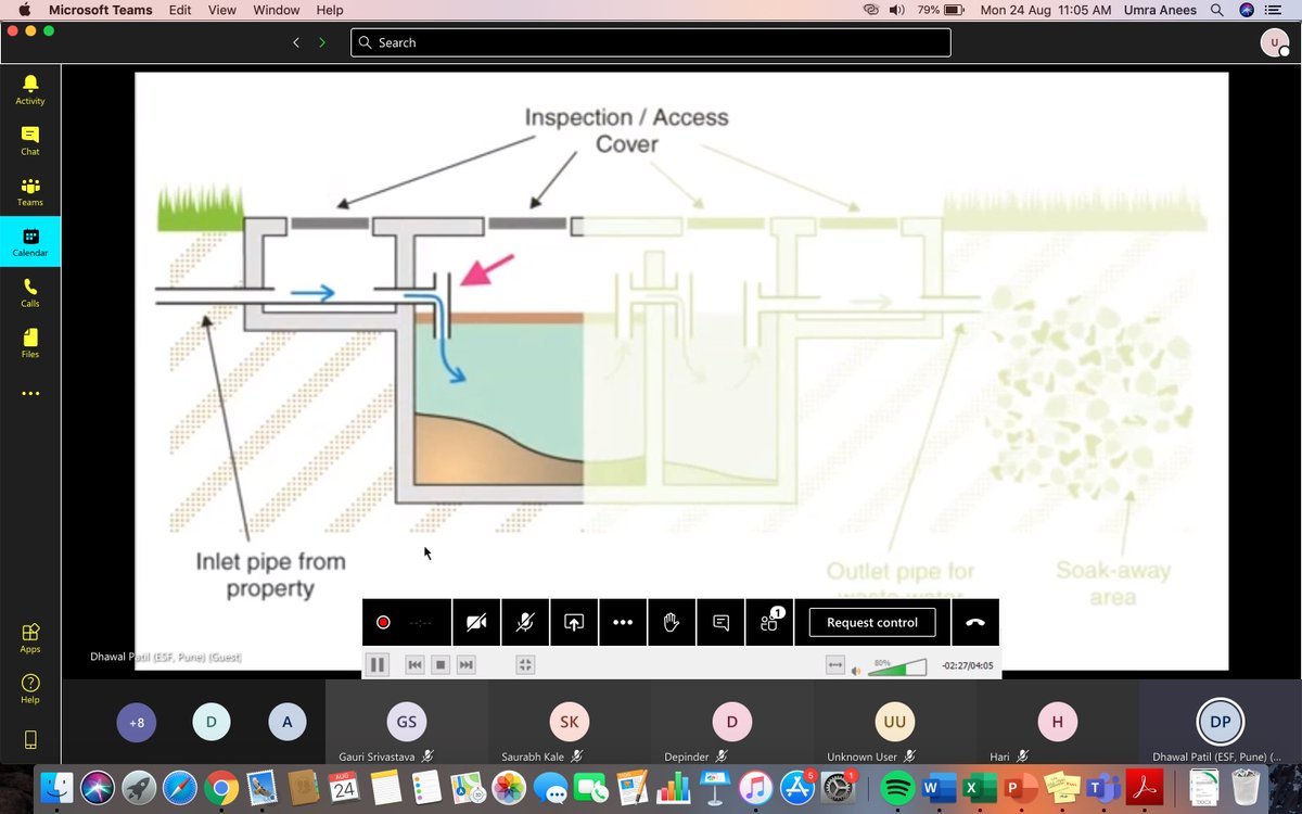 #SCBP team at NIUA supported by Directorate of Local Government, #CMAR #Rajasthan &amp; 
<a href="/EcosanServicesF/">Ecosan Services Foundation</a> conducted two 2-day online trainings

85+ #sanitary inspectors from state were trained on Occupational Health #Safety of #sanitationworkers as per 
GoI guidelines

<a href="/NFSSMalliance/">National Faecal Sludge and Septage Alliance</a>