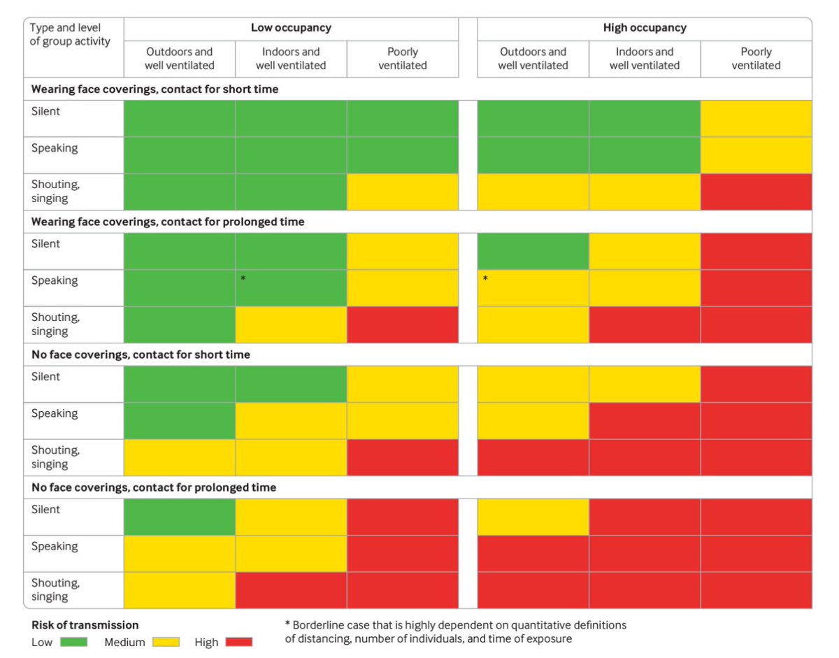 David Whyte tweet media