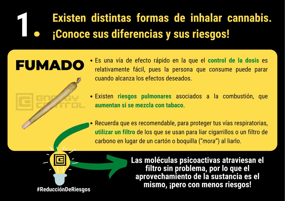 EC_es's tweet photo. 1⃣ Diferentes vías de consumo con diferentes riesgos asociados. ¡Conócelos! https://t.co/6xczx5UWFI